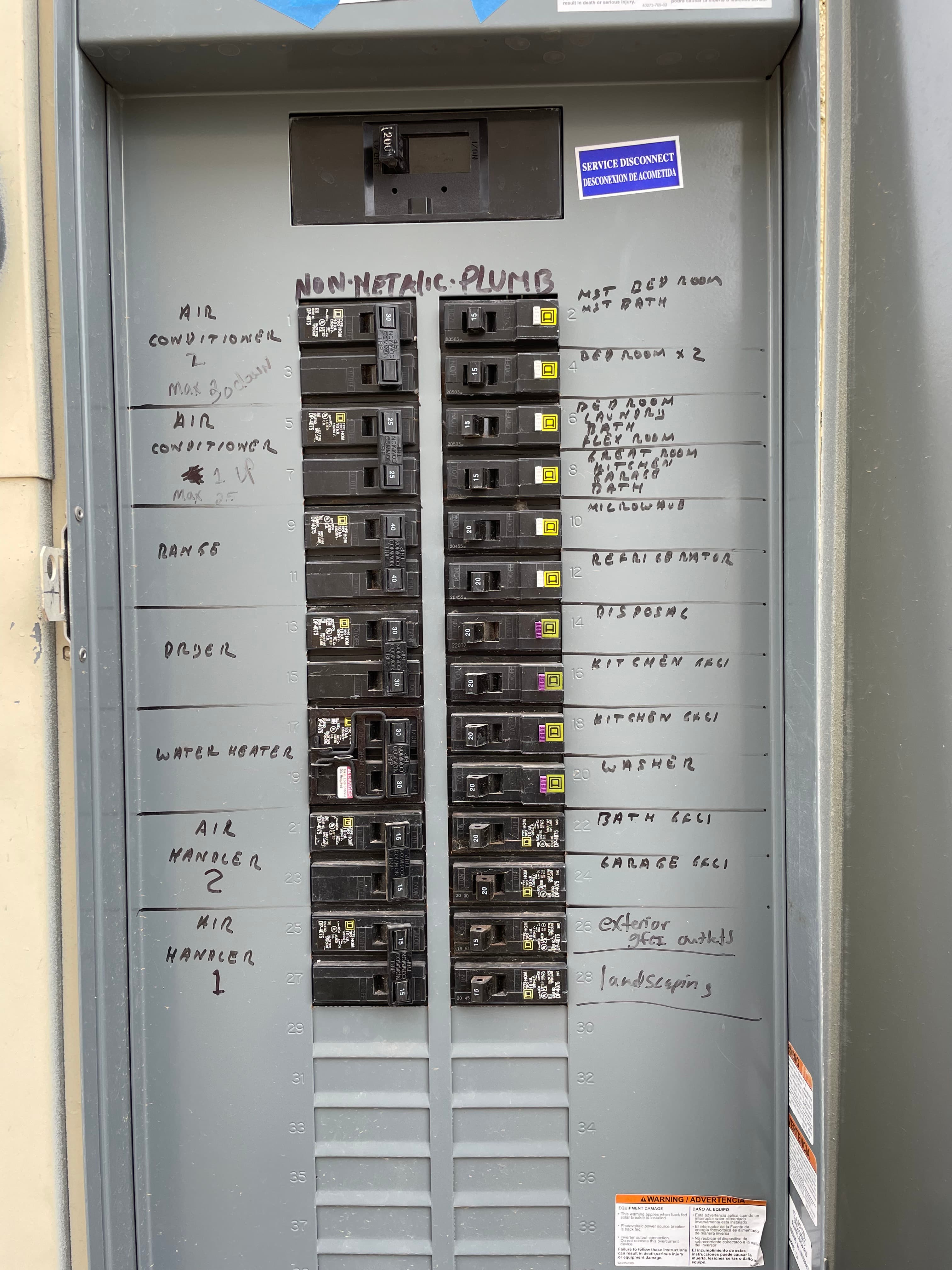Electrical panel upgrade